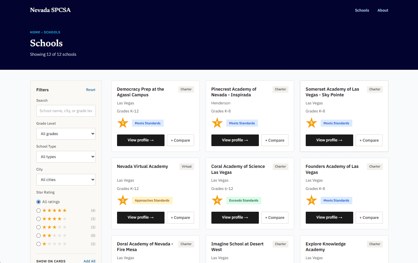 EdTrace school directory with search and filtering by rating, name, and performance
